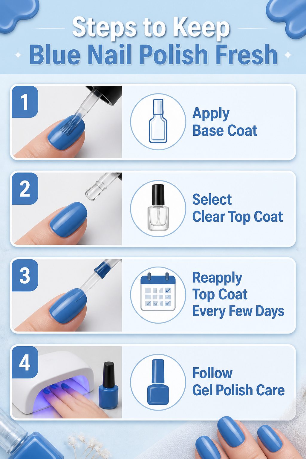 Illustration showing steps to maintain blue nail polish.