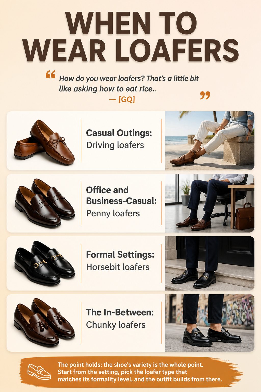 An overview of occasions suitable for wearing loafers.