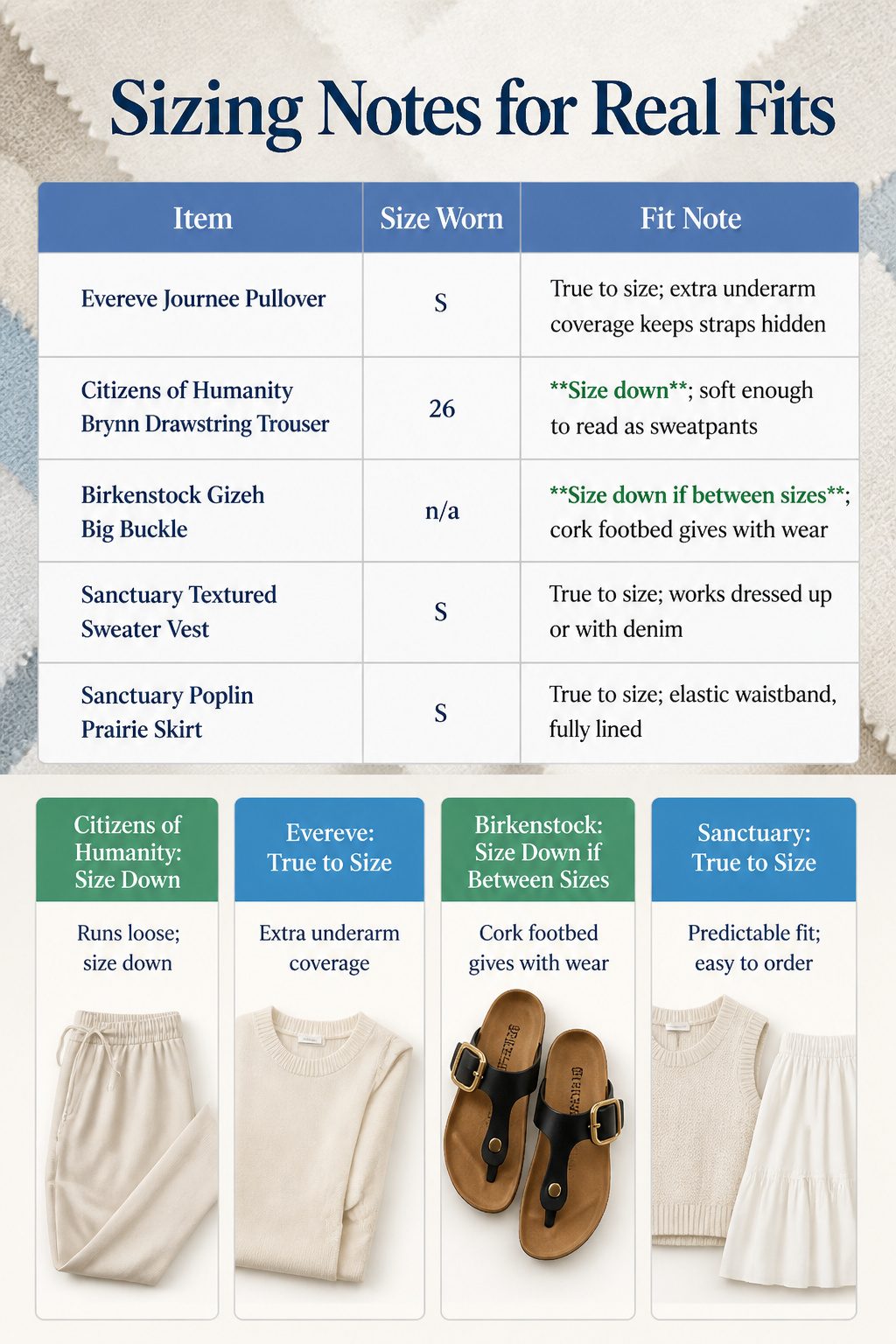 Millennial Mom Outfits: Easy Dressing for Real Days 16 A chart listing sizing notes and fit details for clothing.