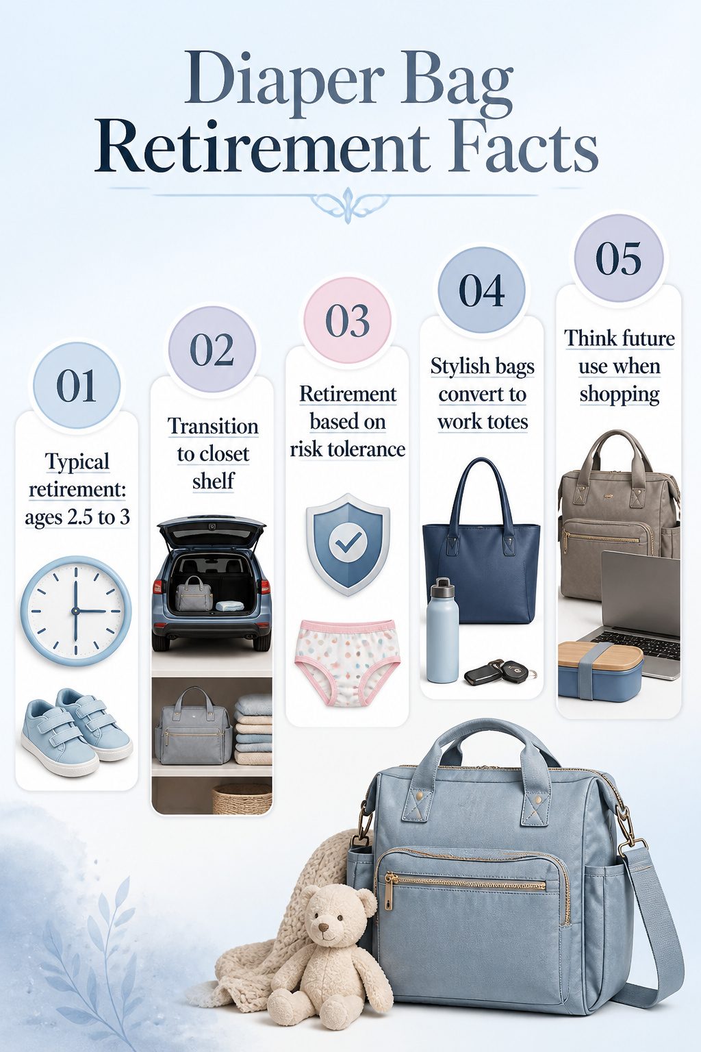 Image titled 'Diaper Bag Retirement Facts'.